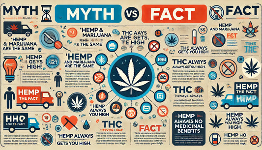 Debunking Common Myths About Hemp and THC